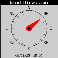 WindDirection.gif